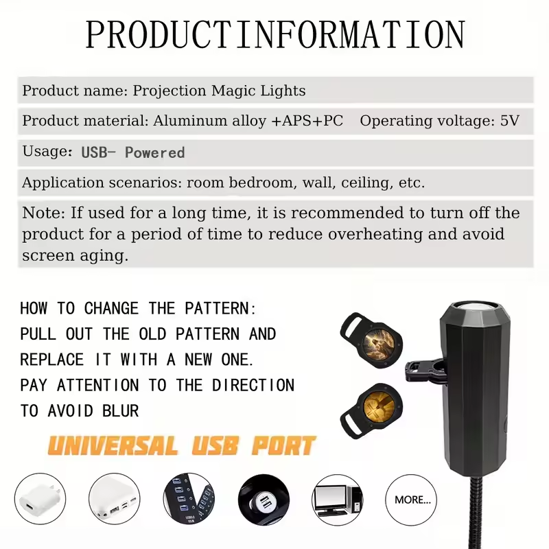 Proyector de Jesús